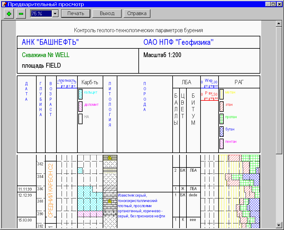 Geodata программа скачать